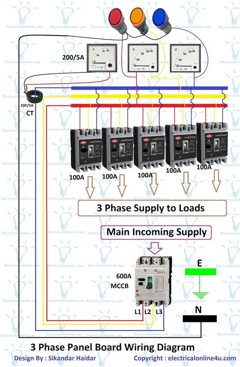 3 phase distribution box connection|3 phase distribution board diagram.